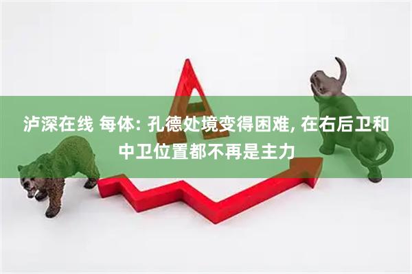 泸深在线 每体: 孔德处境变得困难, 在右后卫和中卫位置都不再是主力